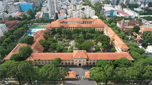 Ảnh đại diện